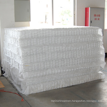 MATTRESS POCKET SPRING PRODUCTION LINE